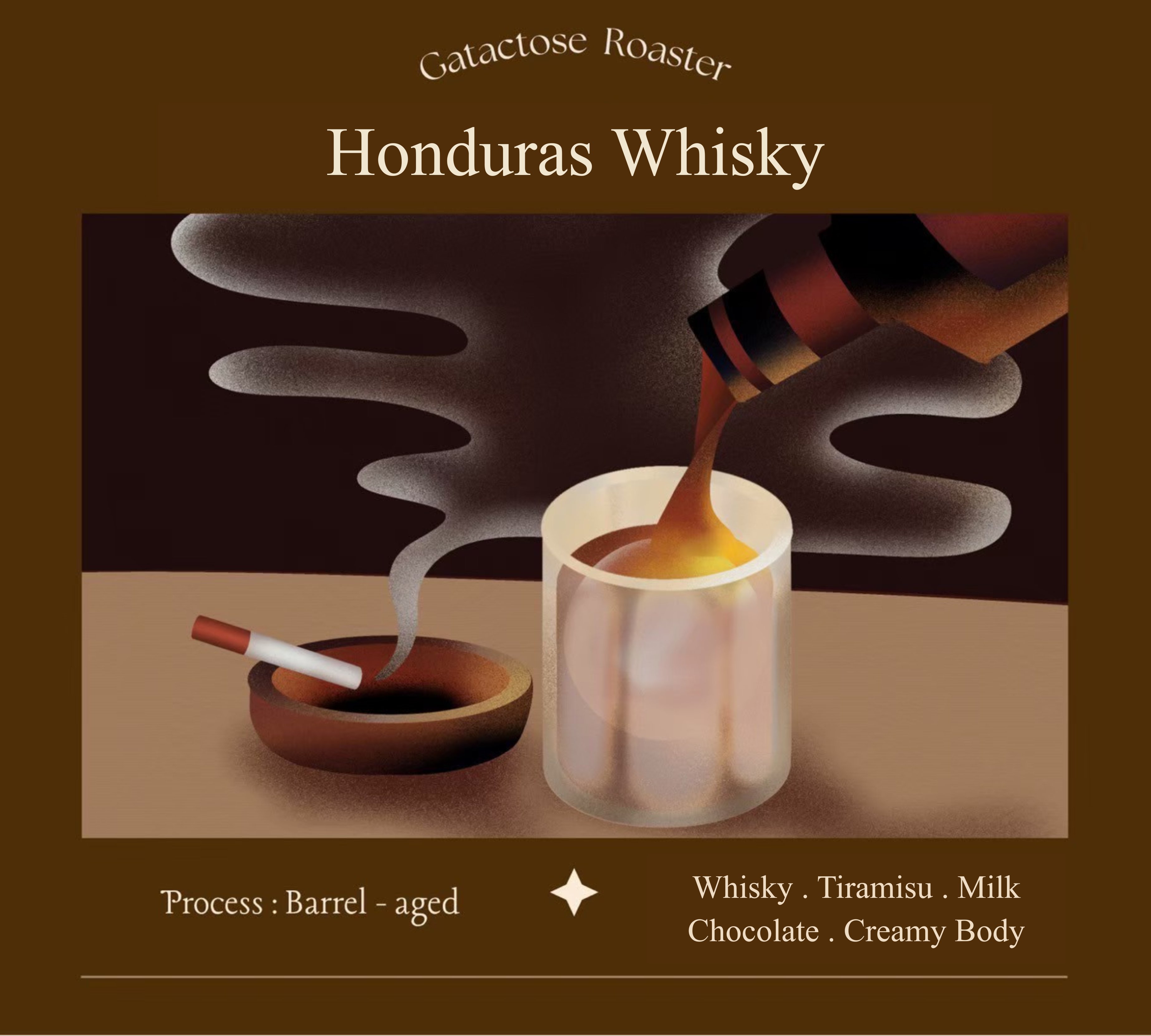 Honduras Whisky